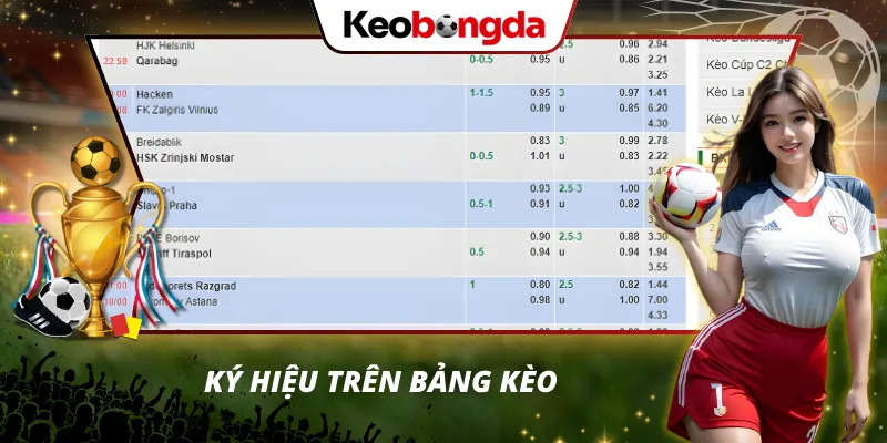 Kèo bóng đá Giải mã ký hiệu quan trọng trên bảng kèo