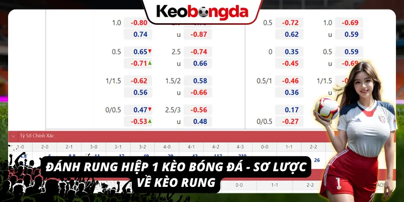 Minh hoạ cách đánh rung hiệp 1 Kèo Bóng Đá và thời điểm kèo xuất hiện