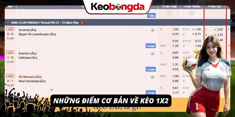 Đôi nét về kèo 1x2